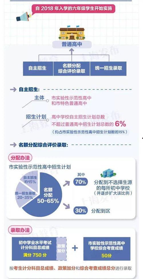 五十在线观看地址